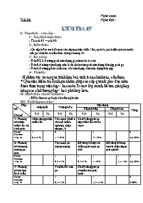 Toán 8 - Kiểm tra 45 phút